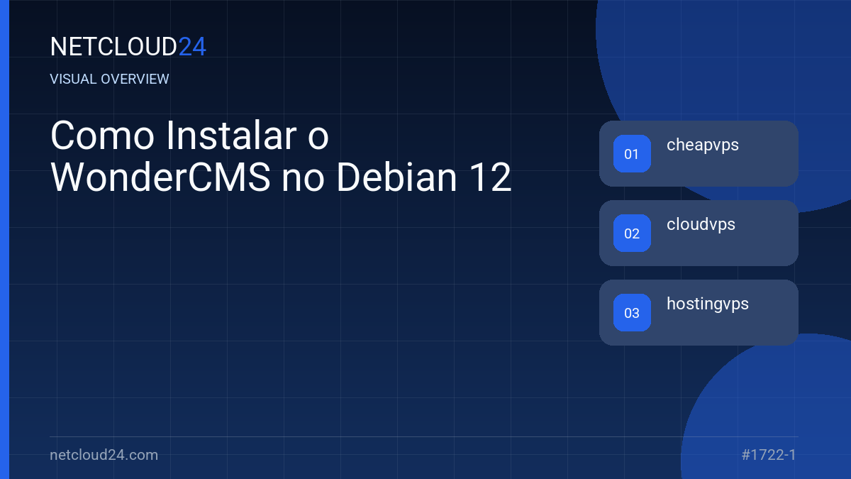 Visual overview of Como Instalar o WonderCMS no Debian 12