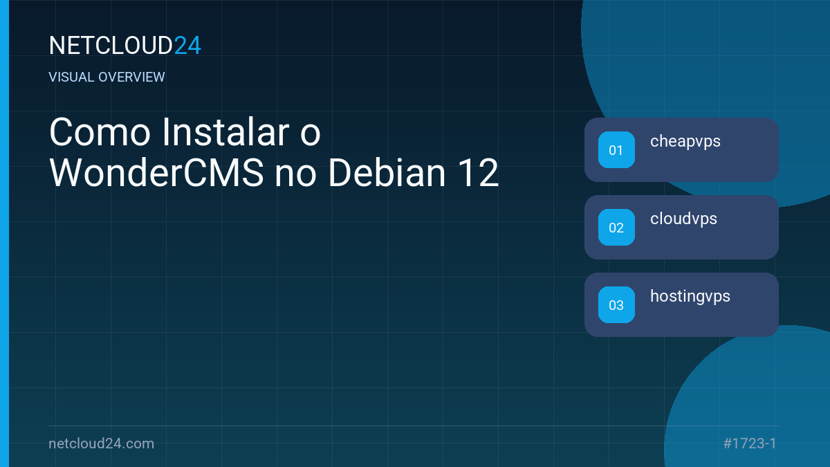 Visual overview of Como Instalar o WonderCMS no Debian 12