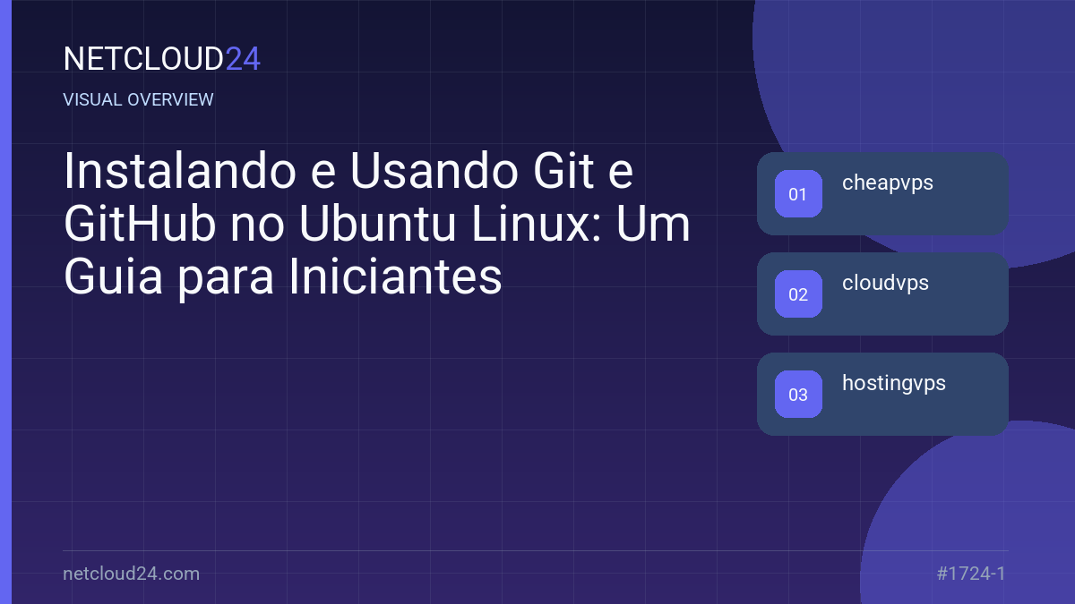 Visual overview of Instalando e Usando Git e GitHub no Ubuntu Linux: Um Guia para Iniciantes