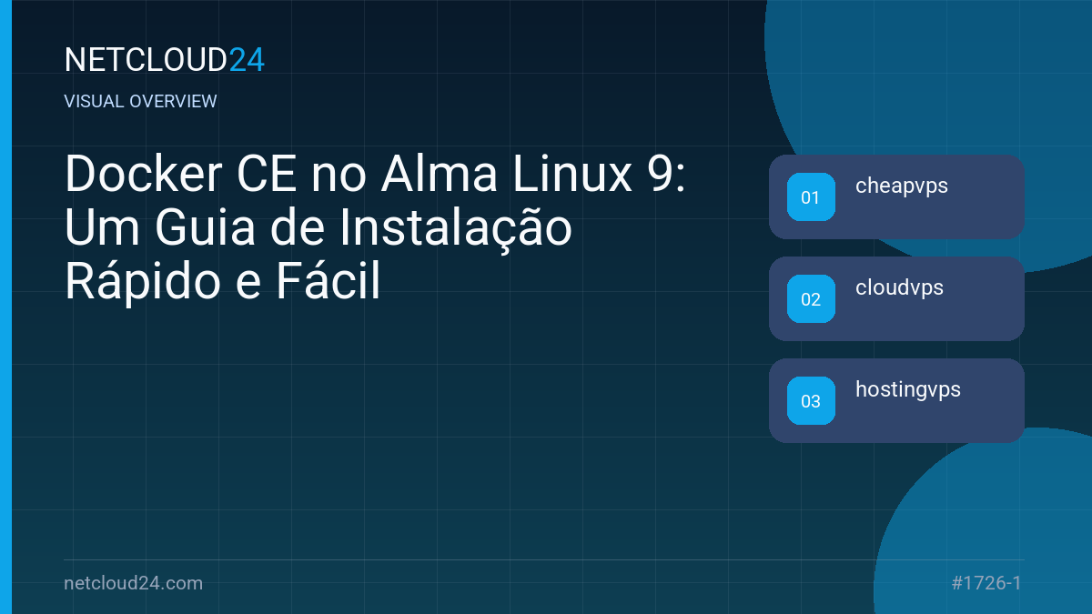 Visual overview of Docker CE no Alma Linux 9: Um Guia de Instalação Rápido e Fácil