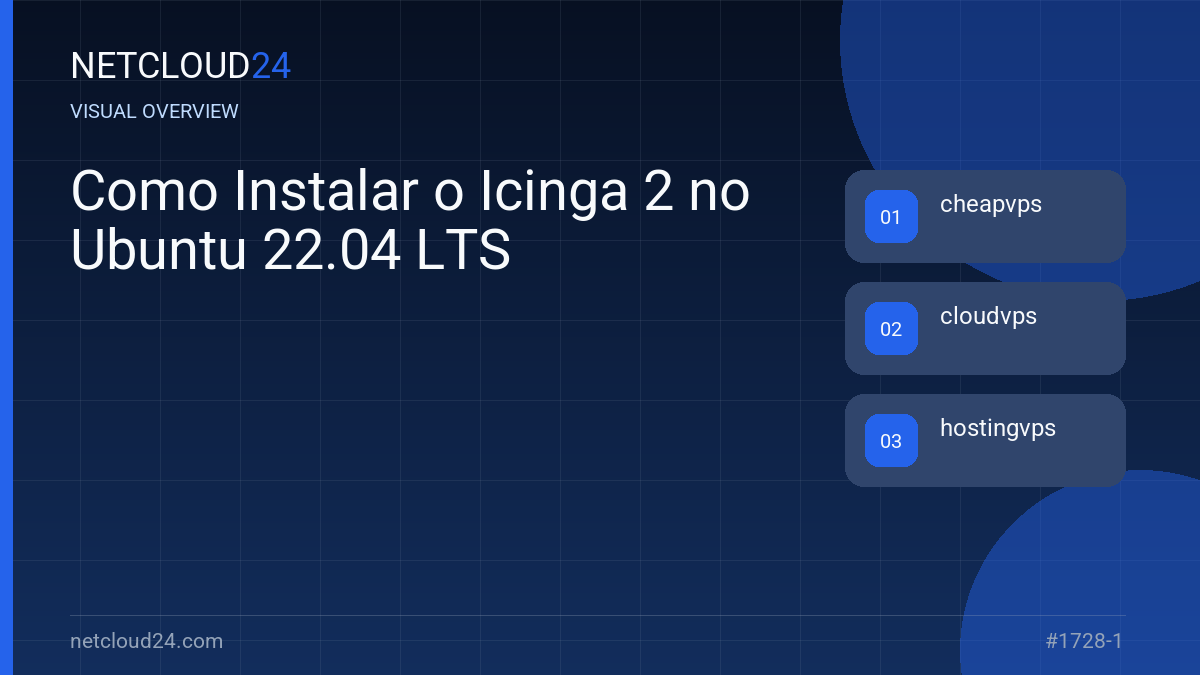 Visual overview of Como Instalar o Icinga 2 no Ubuntu 22.04 LTS