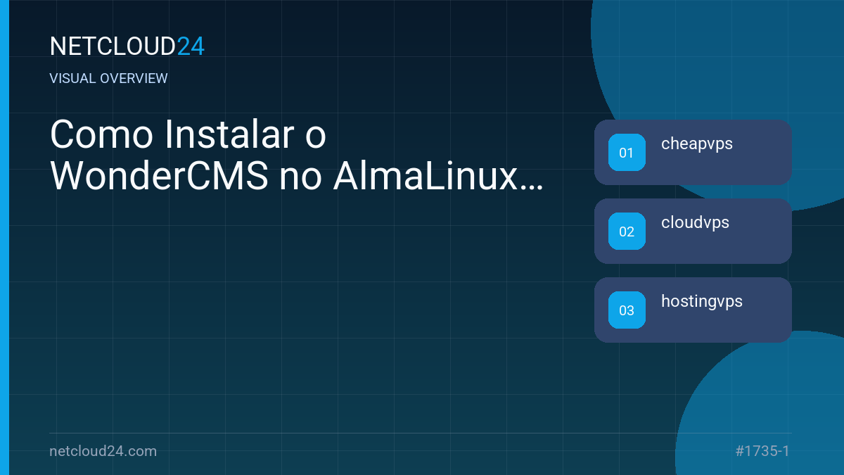 Visual overview of Como Instalar o WonderCMS no AlmaLinux 9