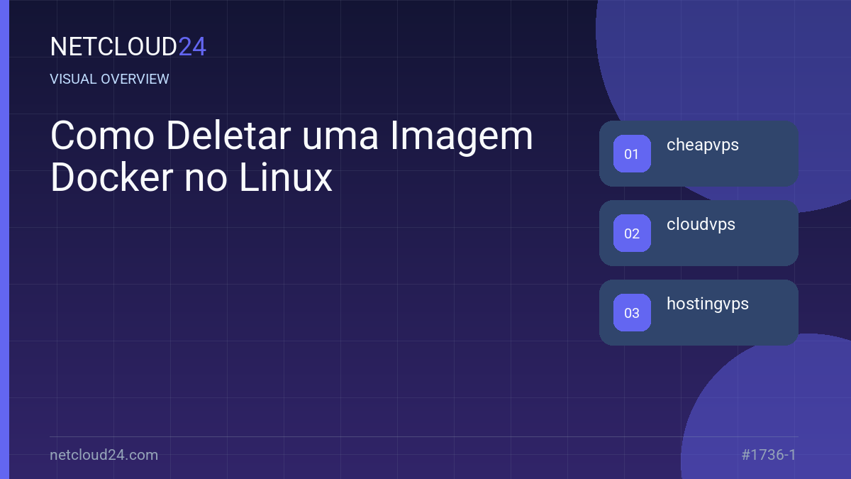 Visual overview of Como Deletar uma Imagem Docker no Linux