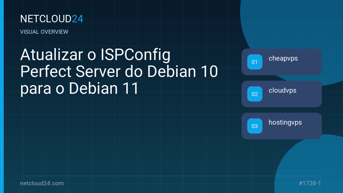 Visual overview of Atualizar o ISPConfig Perfect Server do Debian 10 para o Debian 11