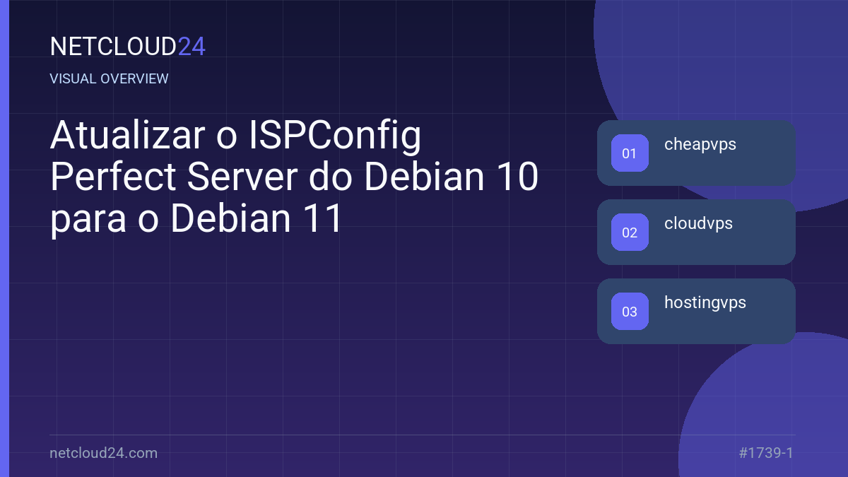 Visual overview of Atualizar o ISPConfig Perfect Server do Debian 10 para o Debian 11
