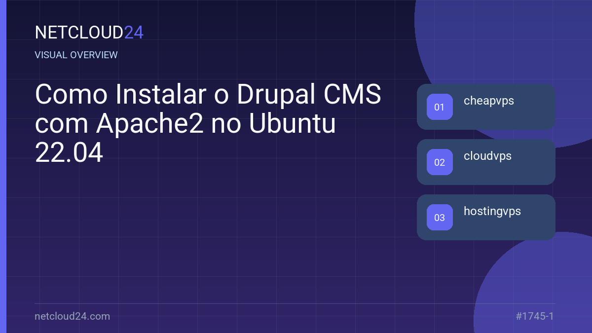 Visual overview of Como Instalar o Drupal CMS com Apache2 no Ubuntu 22.04