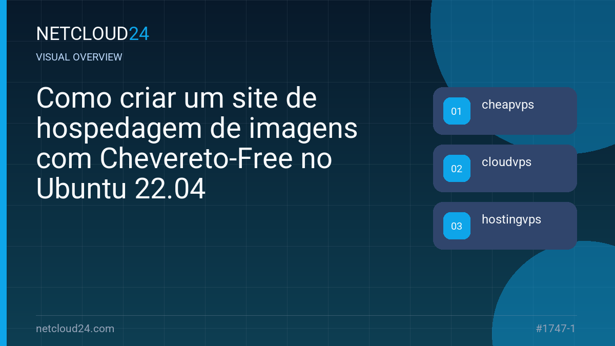 Visual overview of Como criar um site de hospedagem de imagens com Chevereto-Free no Ubuntu 22.04