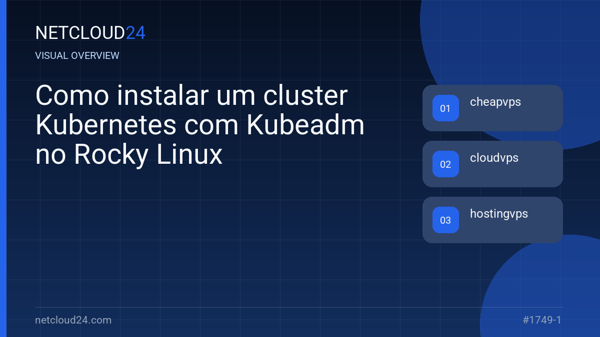 Visual overview of Como instalar um cluster Kubernetes com Kubeadm no Rocky Linux
