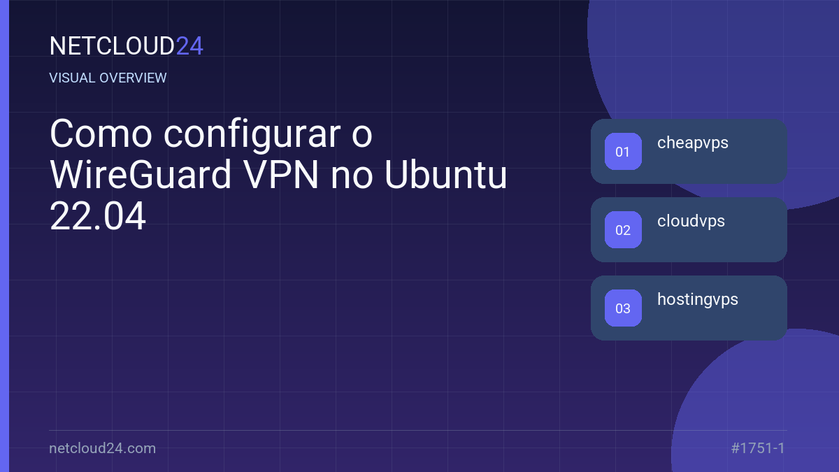 Visual overview of Como configurar o WireGuard VPN no Ubuntu 22.04