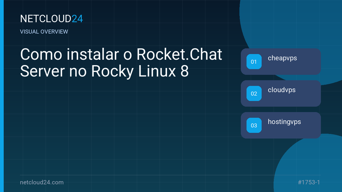 Visual overview of Como instalar o Rocket.Chat Server no Rocky Linux 8