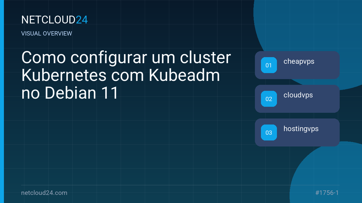 Visual overview of Como configurar um cluster Kubernetes com Kubeadm no Debian 11