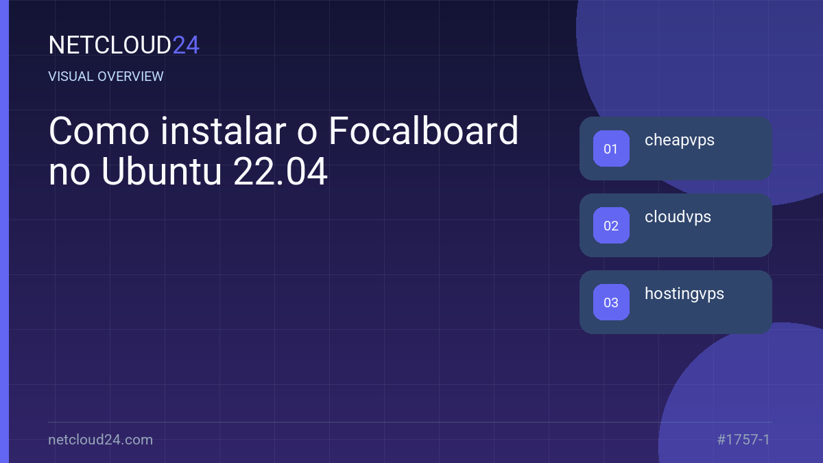 Visual overview of Como instalar o Focalboard no Ubuntu 22.04