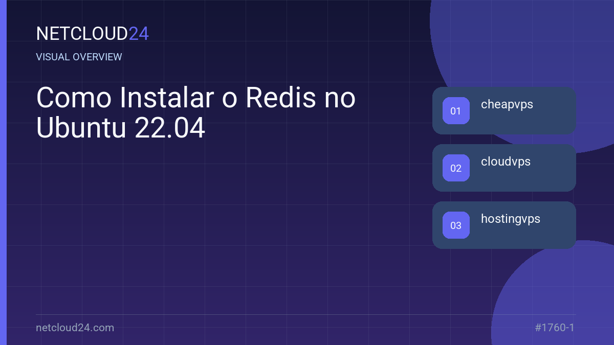 Visual overview of Como Instalar o Redis no Ubuntu 22.04