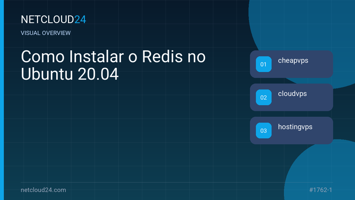 Visual overview of Como Instalar o Redis no Ubuntu 20.04
