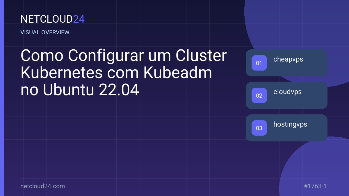 Visual overview of Como Configurar um Cluster Kubernetes com Kubeadm no Ubuntu 22.04