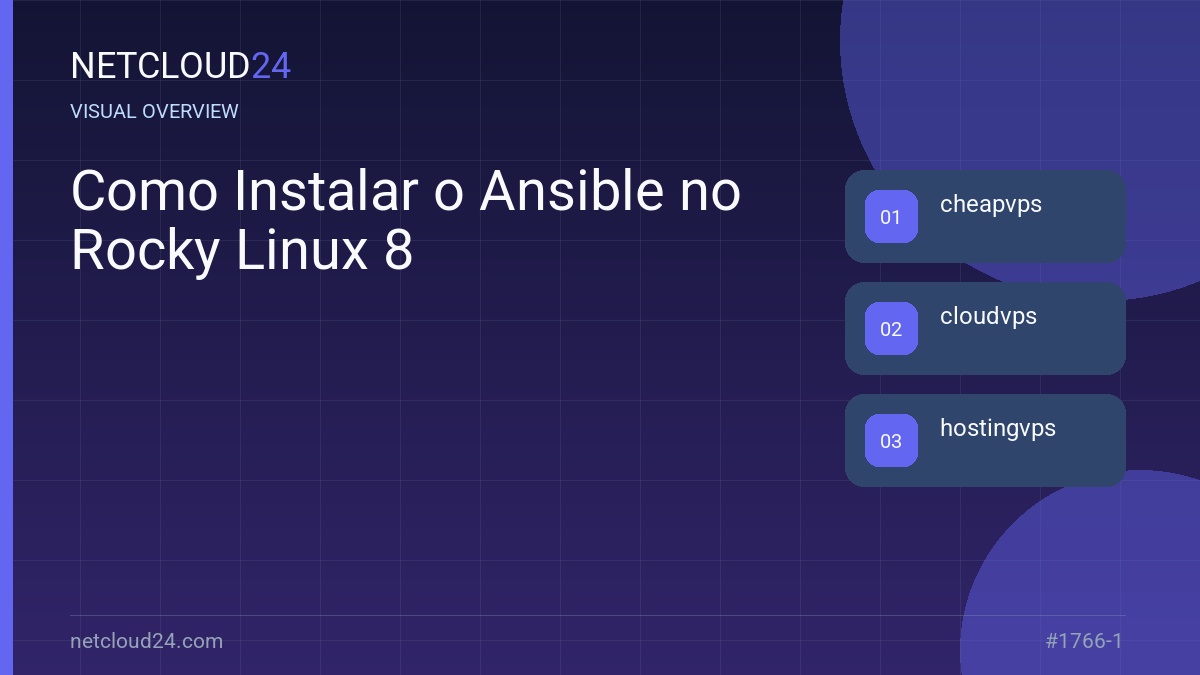 Visual overview of Como Instalar o Ansible no Rocky Linux 8