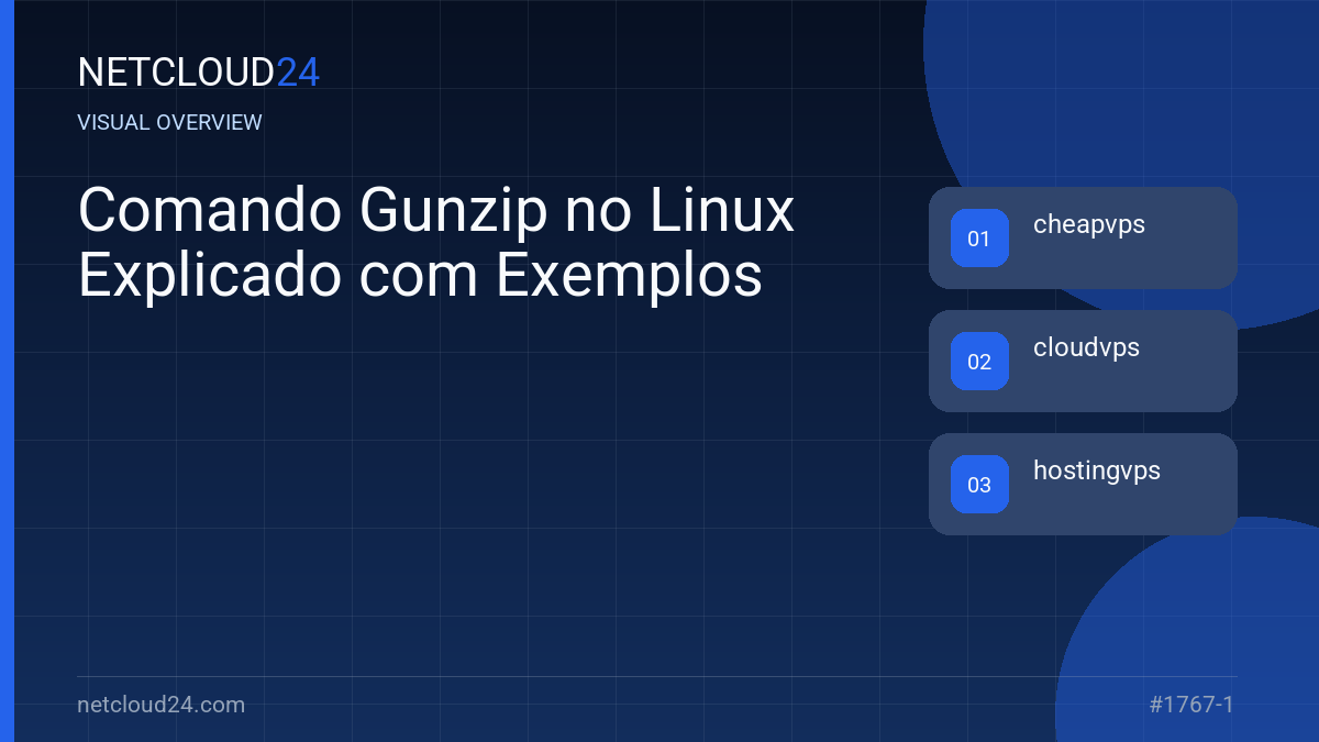 Visual overview of Comando Gunzip no Linux Explicado com Exemplos