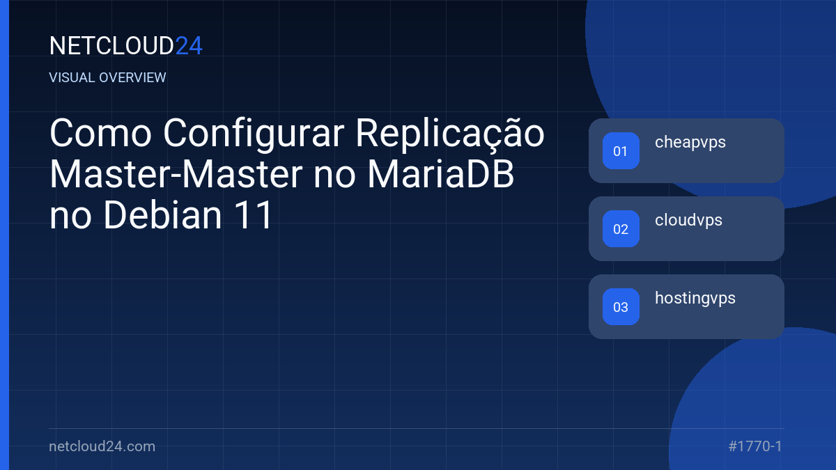 Visual overview of Como Configurar Replicação Master-Master no MariaDB no Debian 11