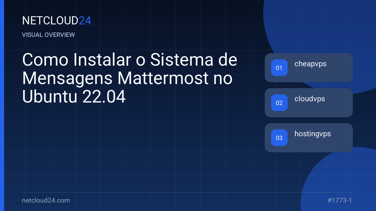 Visual overview of Como Instalar o Sistema de Mensagens Mattermost no Ubuntu 22.04