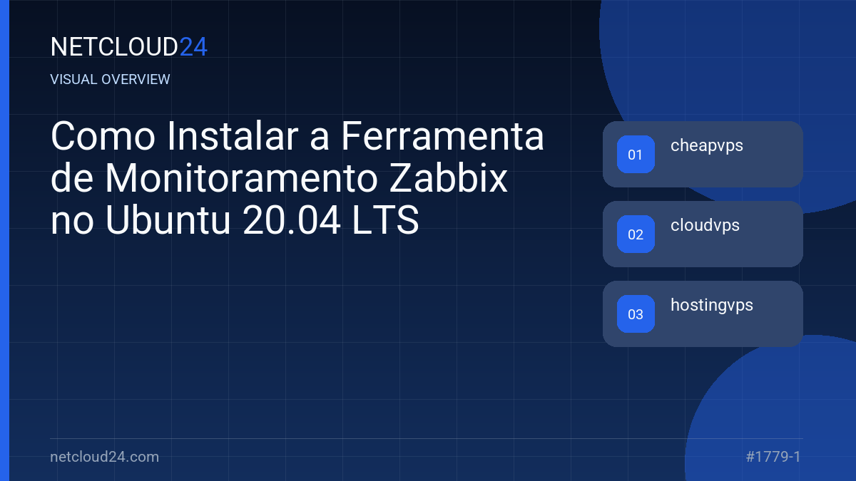 Visual overview of Como Instalar a Ferramenta de Monitoramento Zabbix no Ubuntu 20.04 LTS