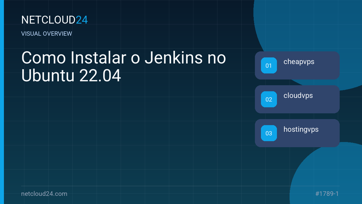 Visual overview of Como Instalar o Jenkins no Ubuntu 22.04