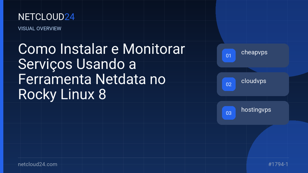 Visual overview of Como Instalar e Monitorar Serviços Usando a Ferramenta Netdata no Rocky Linux 8