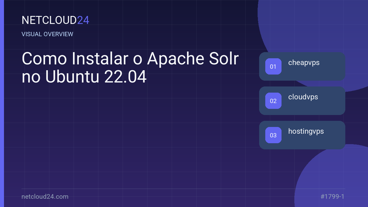 Visual overview of Como Instalar o Apache Solr no Ubuntu 22.04