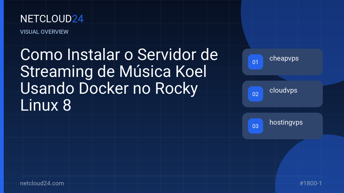 Visual overview of Como Instalar o Servidor de Streaming de Música Koel Usando Docker no Rocky Linux 8