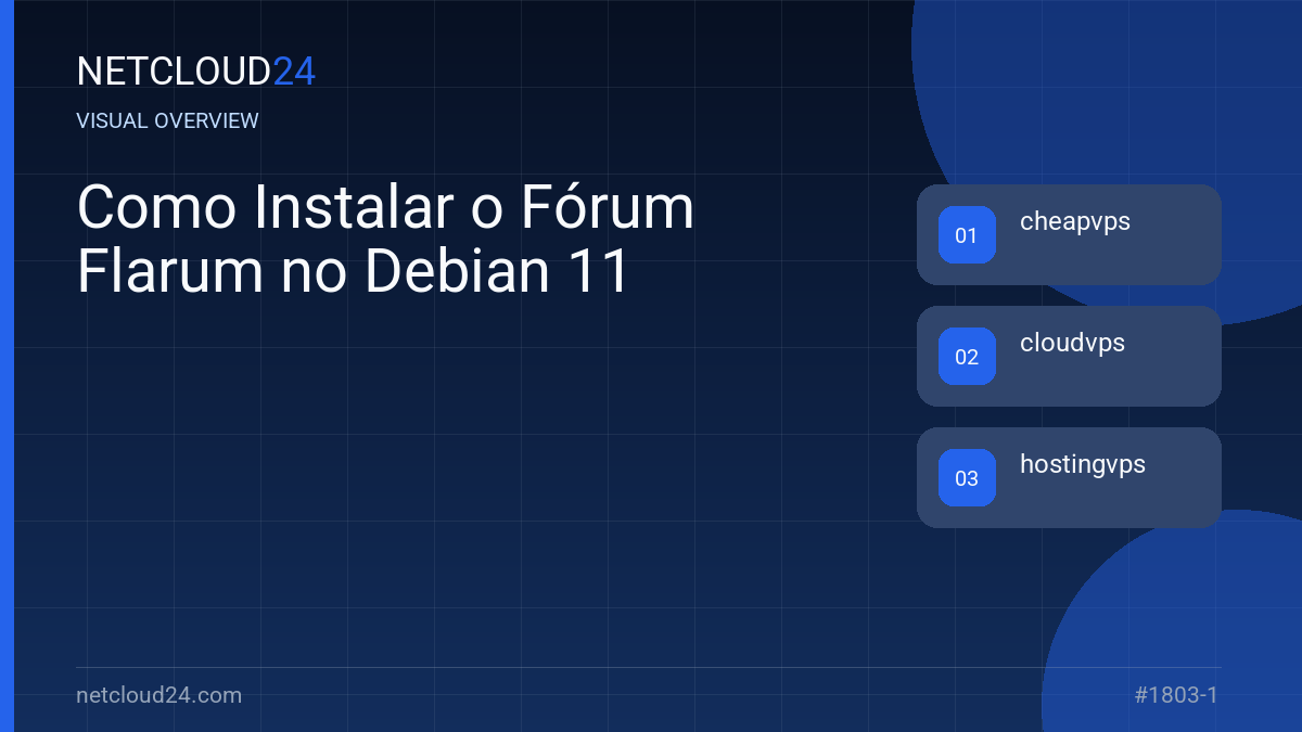 Visual overview of Como Instalar o Fórum Flarum no Debian 11