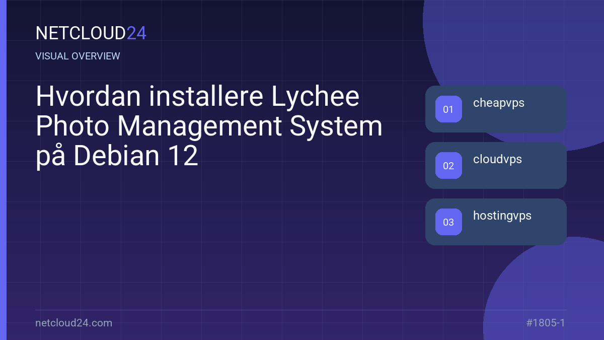 Visual overview of Hvordan installere Lychee Photo Management System på Debian 12