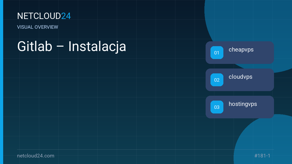 Visual overview of Gitlab – Instalacja
