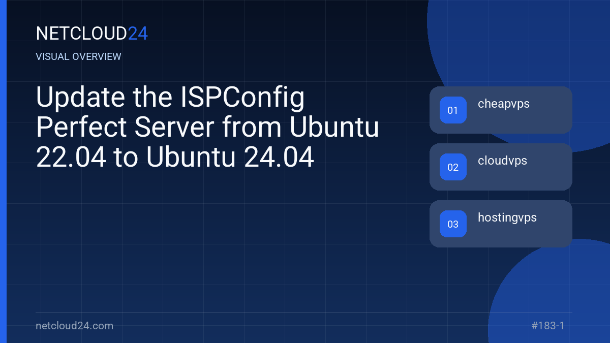 Visual overview of Update the ISPConfig Perfect Server from Ubuntu 22.04 to Ubuntu 24.04