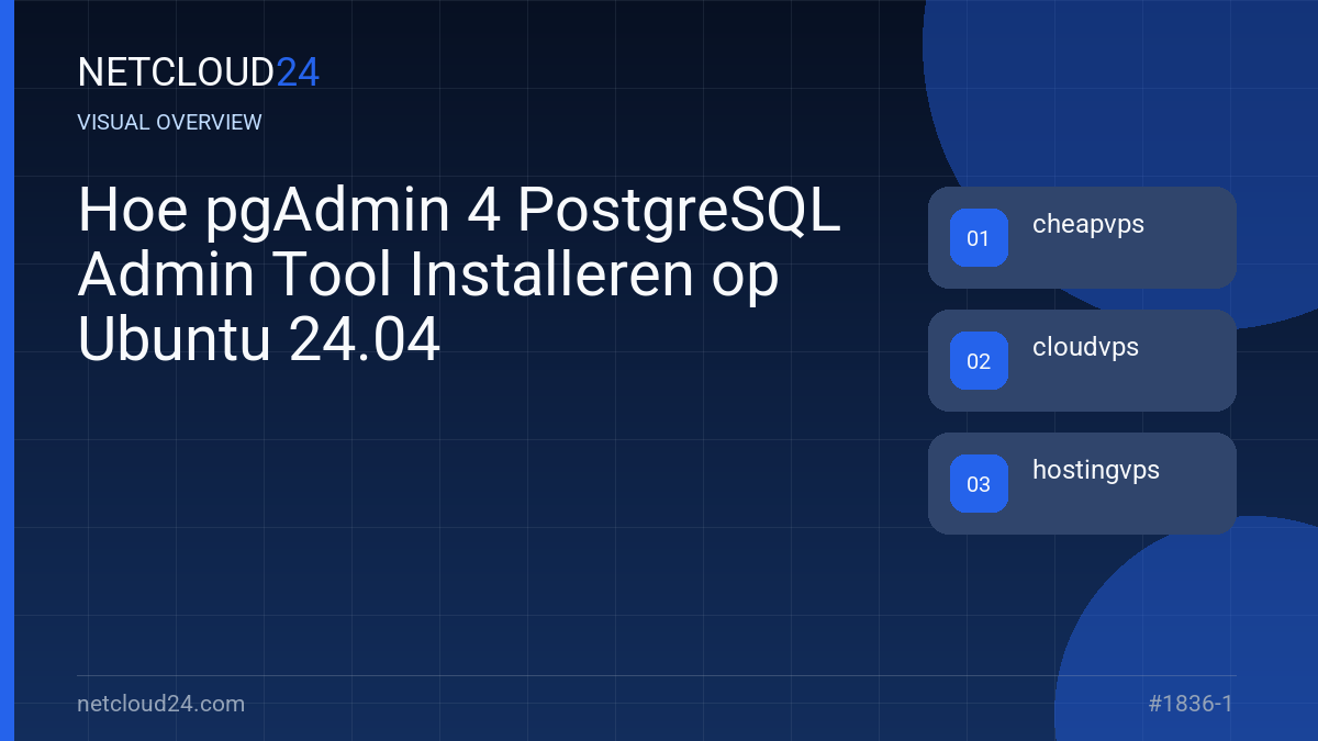Visual overview of Hoe pgAdmin 4 PostgreSQL Admin Tool Installeren op Ubuntu 24.04