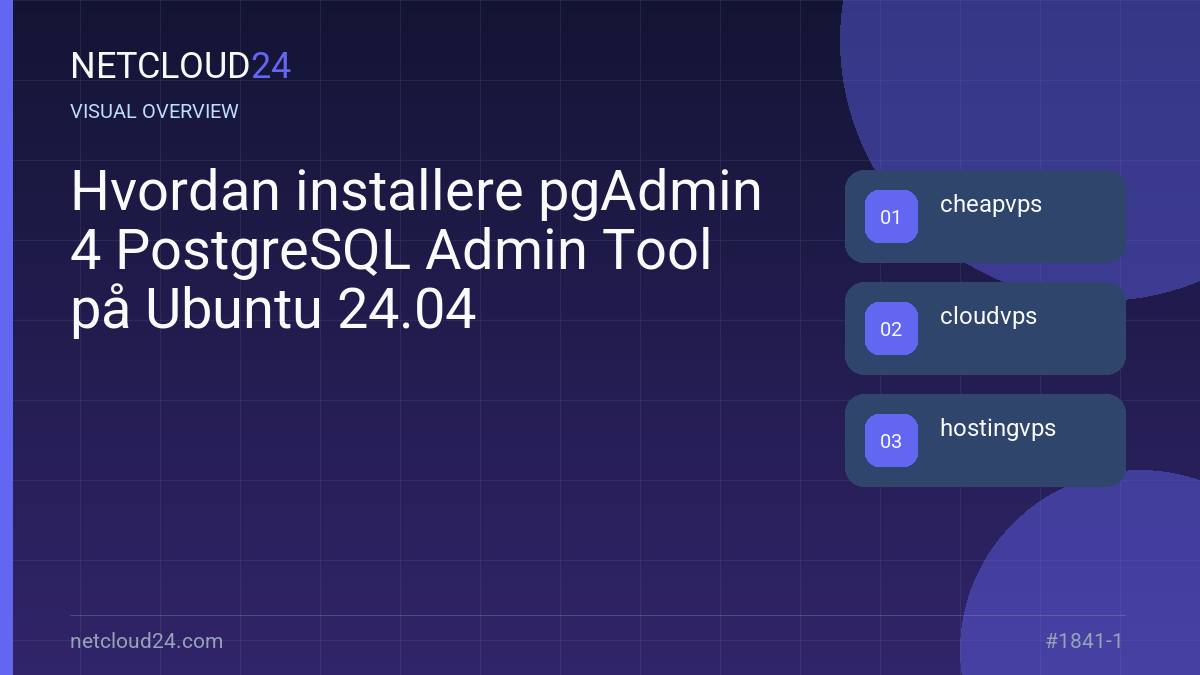 Visual overview of Hvordan installere pgAdmin 4 PostgreSQL Admin Tool på Ubuntu 24.04