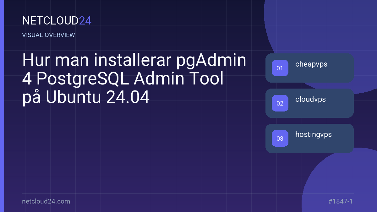 Visual overview of Hur man installerar pgAdmin 4 PostgreSQL Admin Tool på Ubuntu 24.04