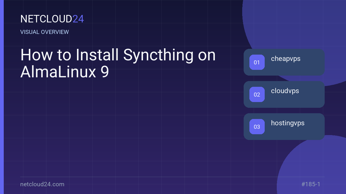 Visual overview of How to Install Syncthing on AlmaLinux 9