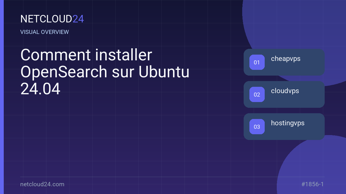 Visual overview of Comment installer OpenSearch sur Ubuntu 24.04