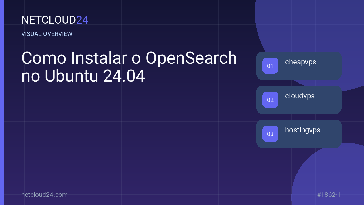 Visual overview of Como Instalar o OpenSearch no Ubuntu 24.04