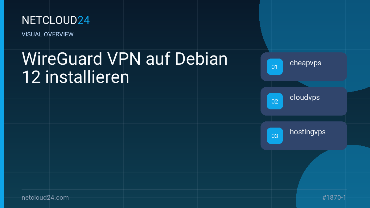 Visual overview of WireGuard VPN auf Debian 12 installieren