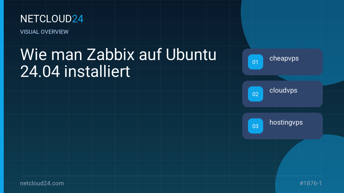 Visual overview of Wie man Zabbix auf Ubuntu 24.04 installiert