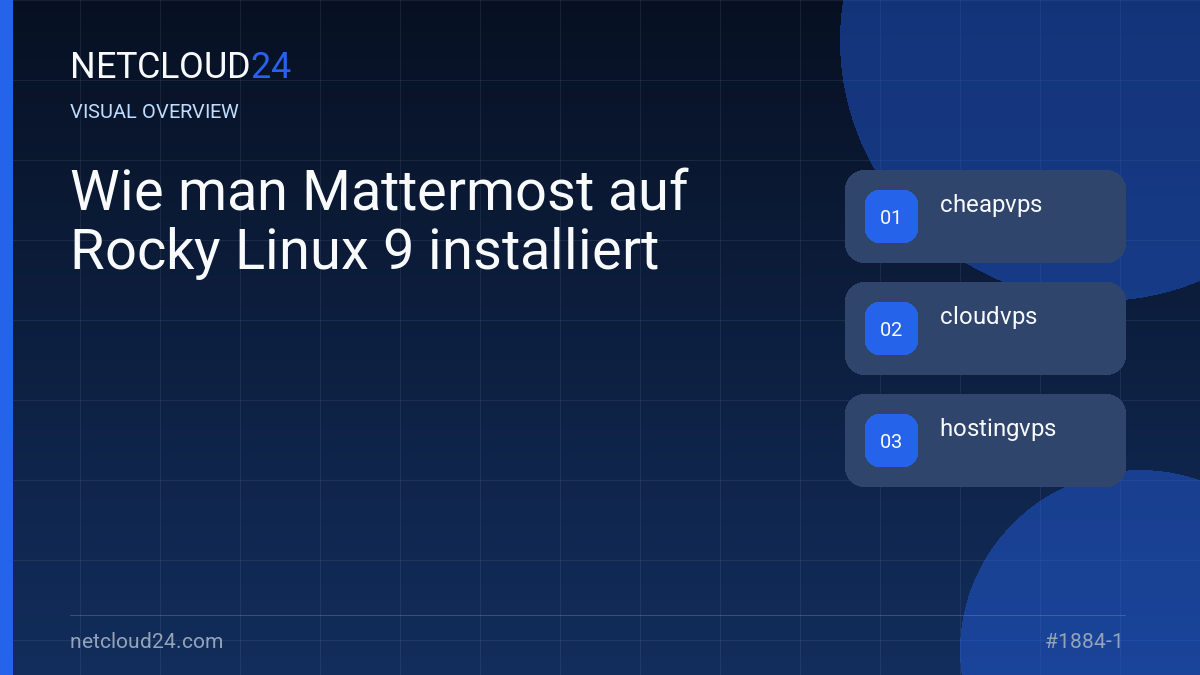 Visual overview of Wie man Mattermost auf Rocky Linux 9 installiert