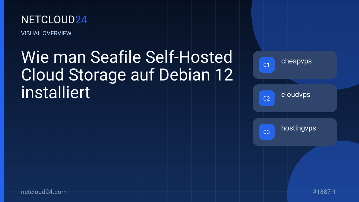 Visual overview of Wie man Seafile Self-Hosted Cloud Storage auf Debian 12 installiert