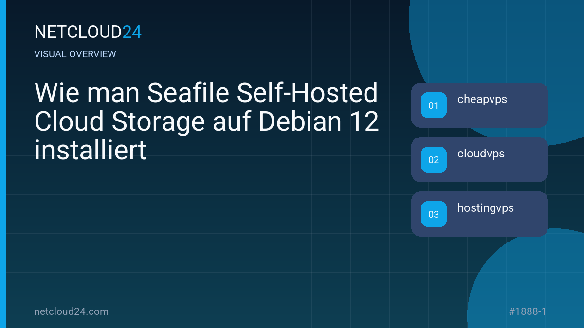 Visual overview of Wie man Seafile Self-Hosted Cloud Storage auf Debian 12 installiert