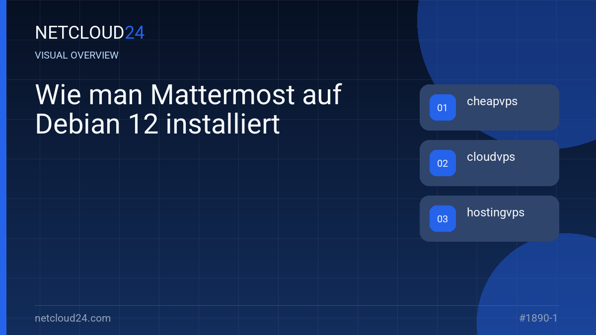 Visual overview of Wie man Mattermost auf Debian 12 installiert