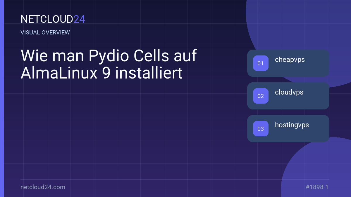 Visual overview of Wie man Pydio Cells auf AlmaLinux 9 installiert