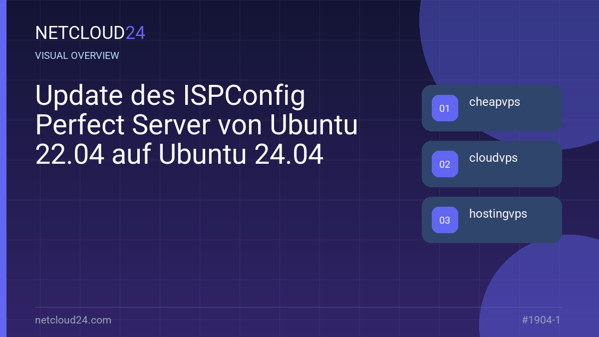 Visual overview of Update des ISPConfig Perfect Server von Ubuntu 22.04 auf Ubuntu 24.04