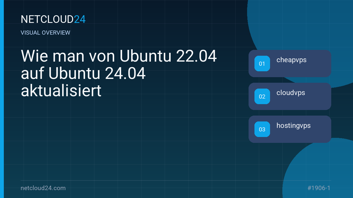 Visual overview of Wie man von Ubuntu 22.04 auf Ubuntu 24.04 aktualisiert