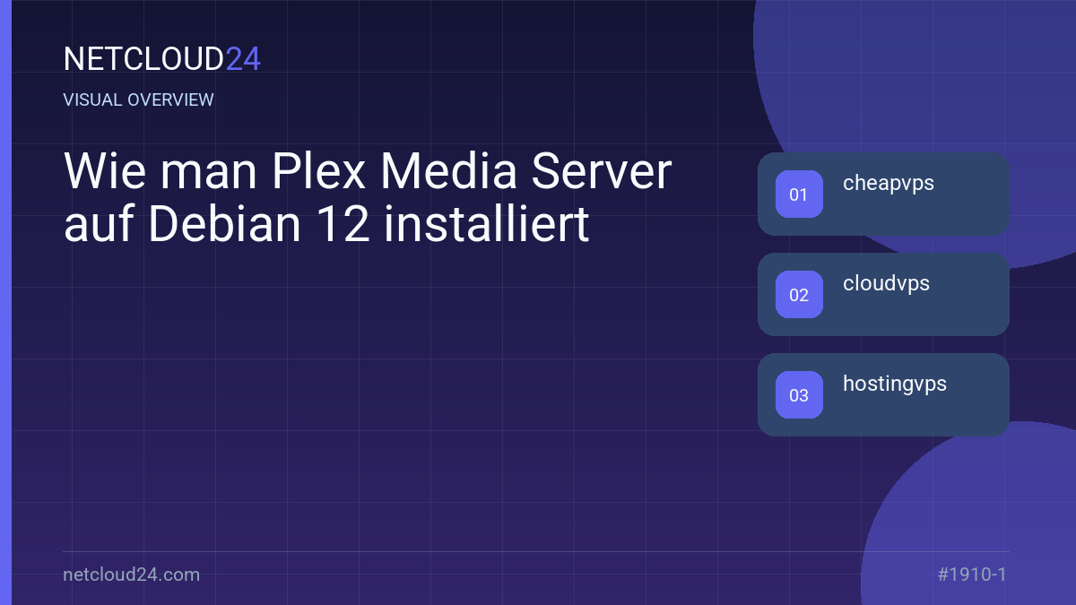 Visual overview of Wie man Plex Media Server auf Debian 12 installiert