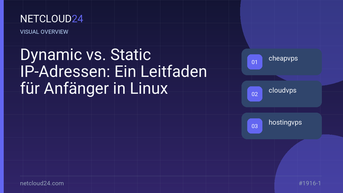 Visual overview of Dynamic vs. Static IP-Adressen: Ein Leitfaden für Anfänger in Linux