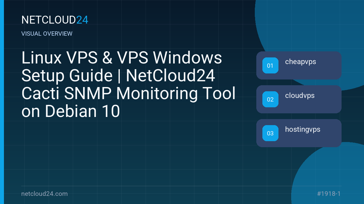 Visual overview of Linux VPS & VPS Windows Setup Guide | NetCloud24 Cacti SNMP Monitoring Tool on Debian 10